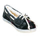 Canvas shoes from China (mainland)