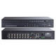 H.264 network DVR from China (mainland)