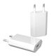 USB Charger from China (mainland)