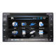 Double Din Car DVD Player from China (mainland)
