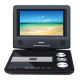 Portable DVD Player from China (mainland)