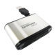 USB Card Reader from China (mainland)