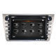 Car DVD Player from China (mainland)