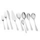 Dinnerware from China (mainland)