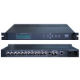 H,264 4 Channels SD Encoder from China (mainland)