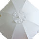 Beach umbrella from China (mainland)