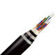 Electrical Cable from China (mainland)