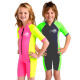 Rashguards from China (mainland)