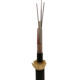 Optical cable from China (mainland)