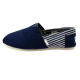 Canvas shoes from China (mainland)