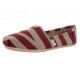 Canvas shoes from China (mainland)