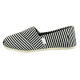 Canvas shoes from China (mainland)