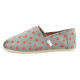 Canvas shoes from China (mainland)