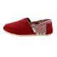 Canvas shoes from China (mainland)