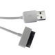 Cables for iPod from China (mainland)