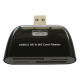 USB3.0 Card Reader from China (mainland)