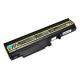 Laptop Battery from China (mainland)