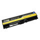 Laptop Battery from China (mainland)