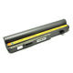 Laptop Battery from China (mainland)