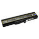 Laptop Battery from China (mainland)