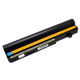 Laptop Battery from China (mainland)