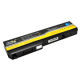 Laptop Battery from China (mainland)