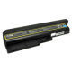Laptop Battery from China (mainland)