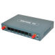 3G Router from China (mainland)