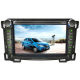 Car GPS Receiver from China (mainland)
