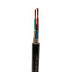 Optical cable from China (mainland)