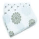 Baby blankets from China (mainland)