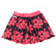 Girl's Panties from China (mainland)