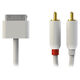 Cable for iPod from China (mainland)