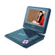 DVD Player from China (mainland)