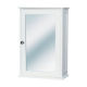 Wall-hung Cabinet from China (mainland)