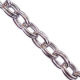 Chain from China (mainland)