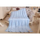 Blanket from China (mainland)