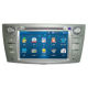 Car Navigation System from China (mainland)
