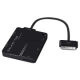 Card Reader and USB Hub from China (mainland)