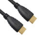 HDMI Cable from China (mainland)