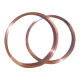 Copper wire rod from China (mainland)