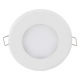 LED Panel from China (mainland)