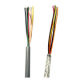 Medical Connecting Cable from China (mainland)