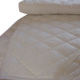 Cotton mattress pads from China (mainland)