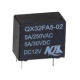 Window relay from China (mainland)