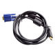 HDMI to VGA cable from China (mainland)
