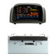 Car GPS System from China (mainland)