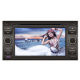 Car GPS System from China (mainland)