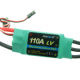 Brushless Motor Driver from China (mainland)