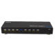 HDMI Splitter from China (mainland)